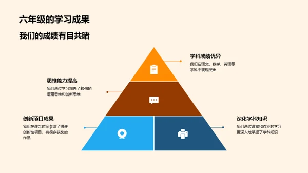 六年级的精彩篇章