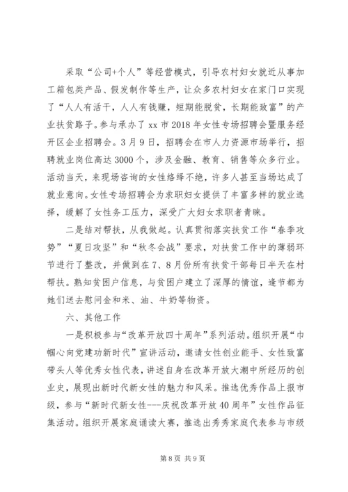 妇联工作开展情况的调研报告.docx