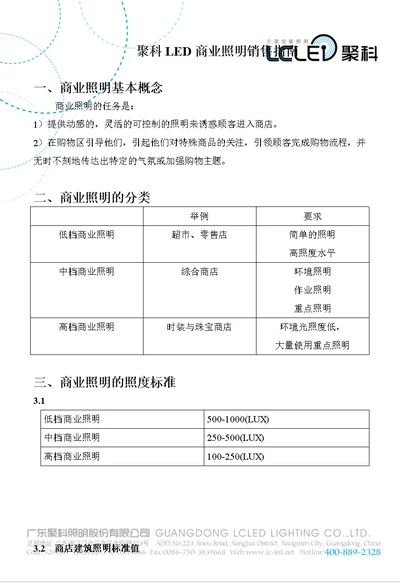 聚科商业照明销售指南