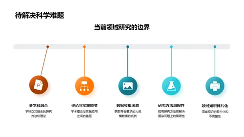 跨界探索：博士论文之路