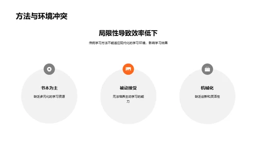 现代学习策略解析