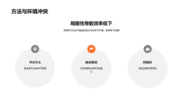 现代学习策略解析