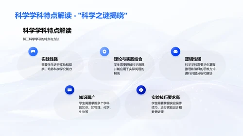 初三学科问题解决PPT模板