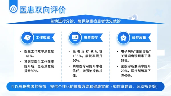 蓝色简约风Deepseek医疗智能应用介绍PPT