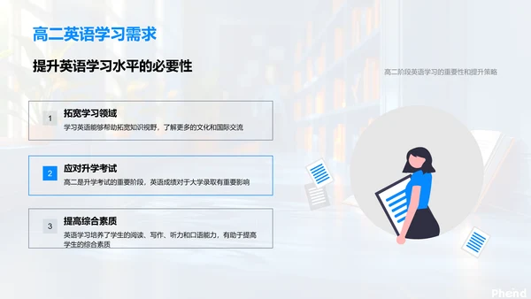 高二英语学习新策略PPT模板