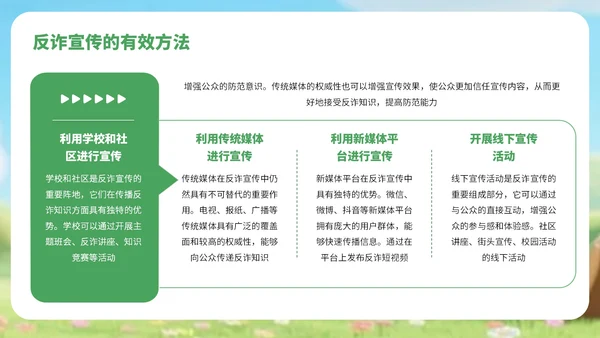 绿色3D风反对电信诈骗知识宣传PPT