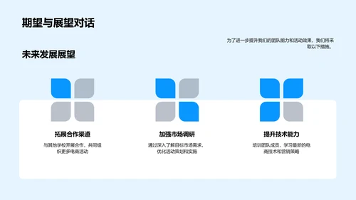 电商活动策划报告