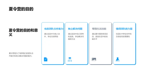 夏令营的探索与成长