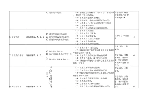 《用友ERP软件模拟训练》课程教学大纲.docx