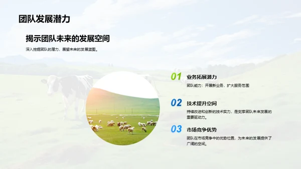 畜牧业务崭新征程