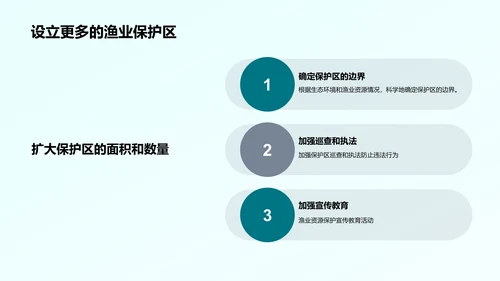 可持续渔业管理