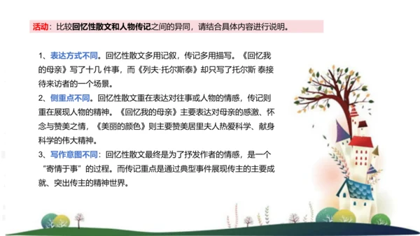 八年级语文上册第二单元写作：学写传记 课件