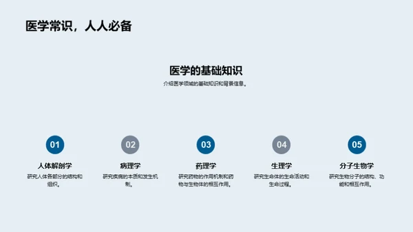 医学新境：创新研究探析