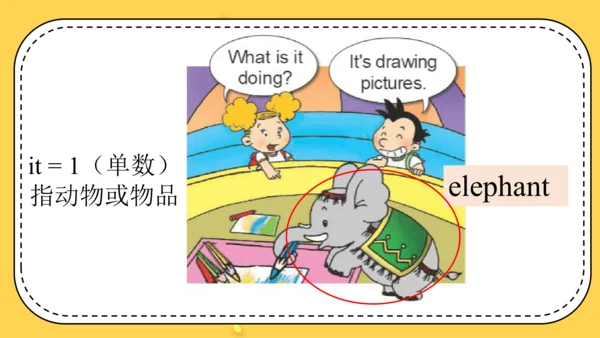 Module 3 Unit 2 What's the elephant doing? 课件(共37张