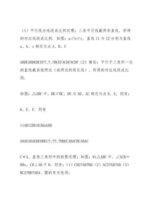 初中数学中考必考知识点之难点归纳总结.docx
