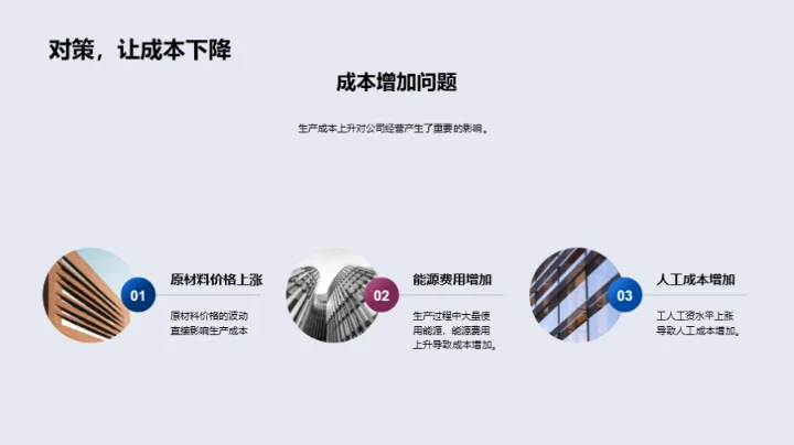 机械制造质控升级