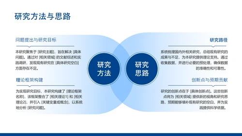 蓝色简约风毕业论文答辩PPT