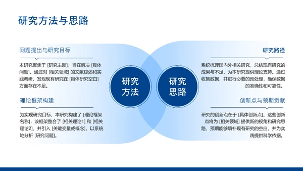 蓝色简约风毕业论文答辩PPT