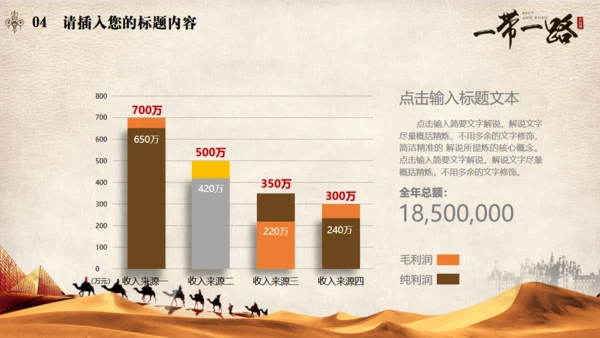 古丝绸之路一带一路沙漠通用PPT模板