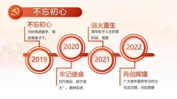 红色党建党支部工作汇报PPT党课