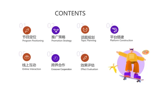 3D创意综艺宣传推广策划方案PPT模板