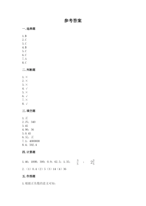 北京版小学六年级下册数学期末综合素养测试卷及参考答案（培优）.docx