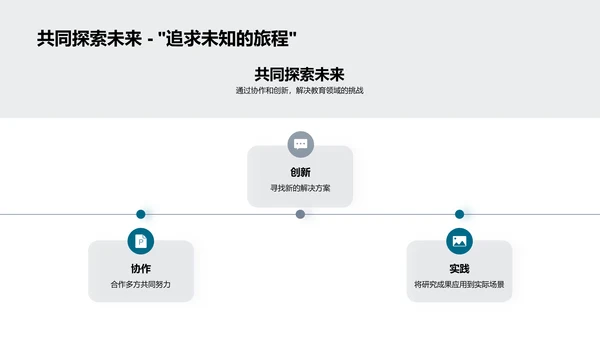 探索创新：我的教育研究之路