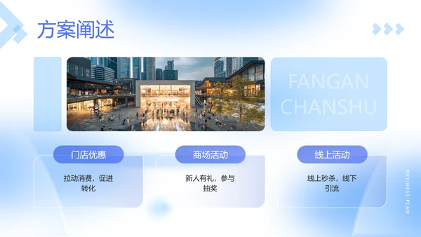 蓝色立体风企业周年庆活动策划方案