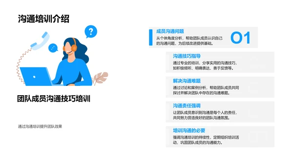 优化团队沟通技巧PPT模板