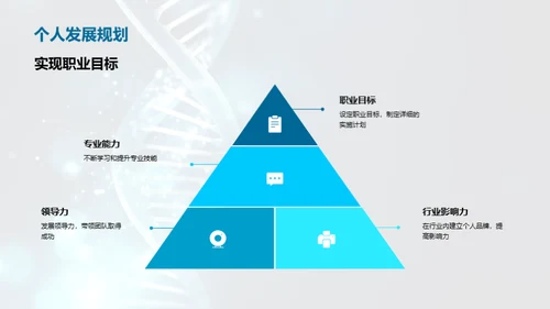 生物医疗未来探究