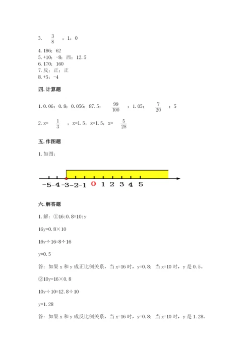 冀教版小学六年级下册数学期末综合素养测试卷带答案（综合题）.docx