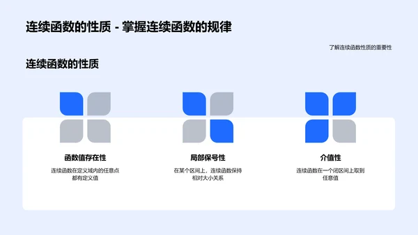 高中数学极限与连续性课程PPT模板