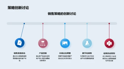 春分销售新策略