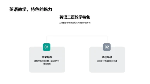 革新英语教学法