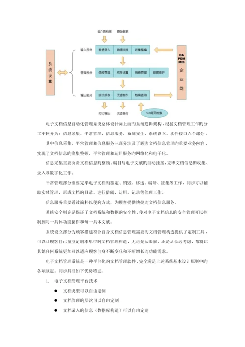 电子档案基础管理系统解决专题方案.docx