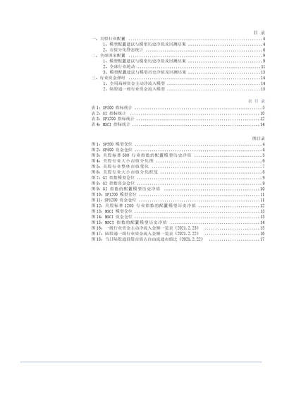 美股继续减配能源，全球增配Materials