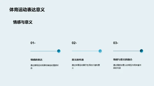 运动诗篇：体育与文学的交织