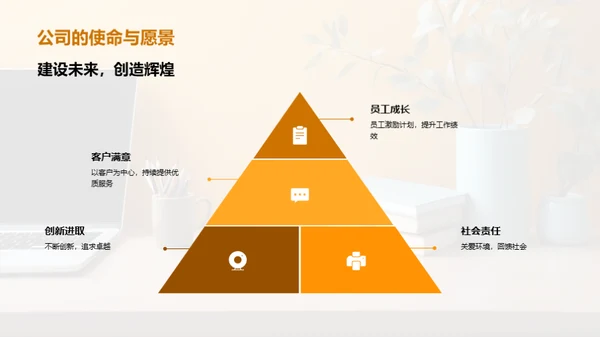 人资管理的新篇章