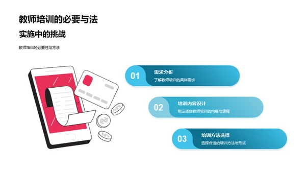 深化智慧教学