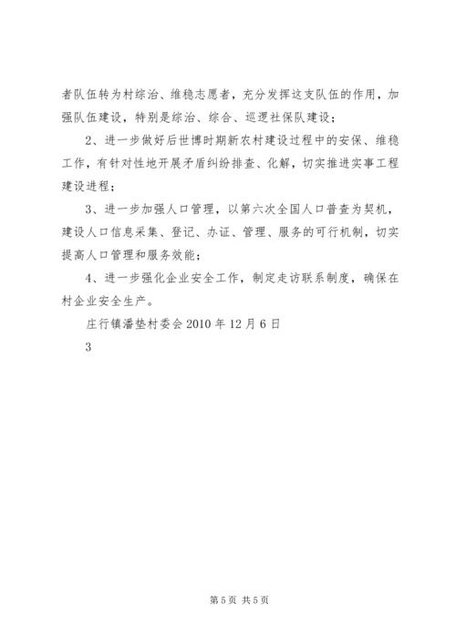 抓党建促发展抓信访保稳定 (5).docx