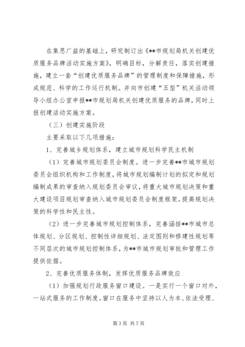 市规划局创优质服务品牌活动实施方案.docx