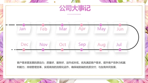 遇见最美教师感恩教师节动态PPT模板