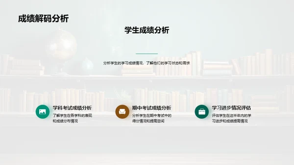 教学回顾与未来规划