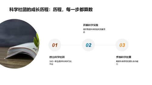 探索科学社团