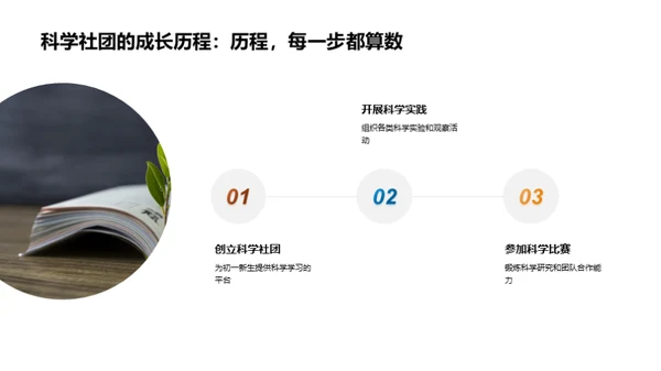 探索科学社团