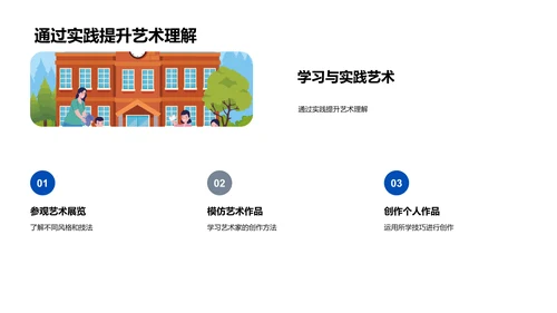 艺术多元教学报告