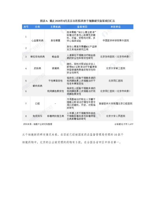 北京市干细胞医疗行业发展现状分析-四大积极因素奠定全国领先地位.docx