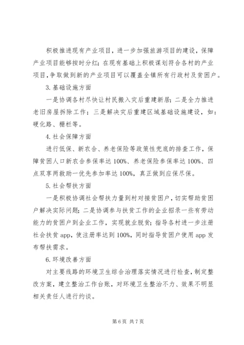 乡镇脱贫攻坚百日会战工作汇报.docx