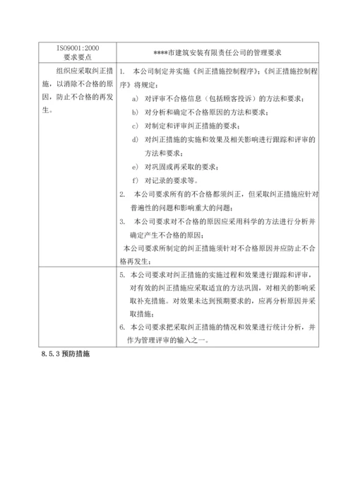 质量手册-8.0测量、分析和改进.docx