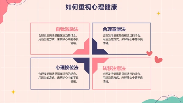 卡通手绘青少年心理健康教育PPT模板